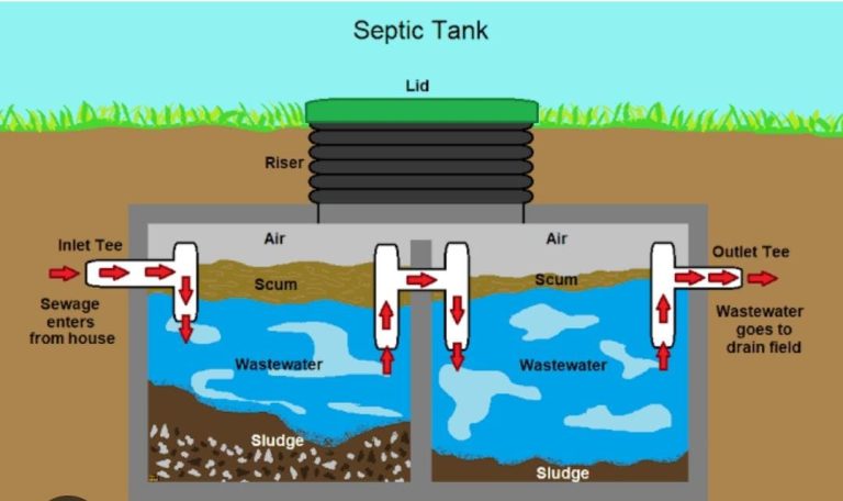 Soal Dugaan Proyek Sanitasi Banyak Penyimpangan Hingga Ada Oknum Kades Peras Suplier, Iwan Minta DPUTRPRKP Pangandaran Evaluasi Total