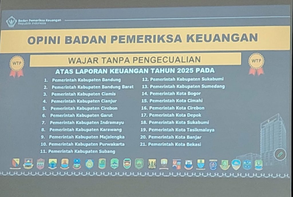 Pemkab Pangandaran Was-was LHP BPK Belum Diterima, Akankah Raih WTP atau Bertahan di WDP?
