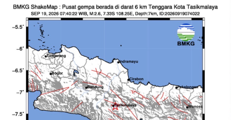 Gempa M2,6 Guncang Kota Tasikmalaya, Getaran Terasa hingga Ciamis